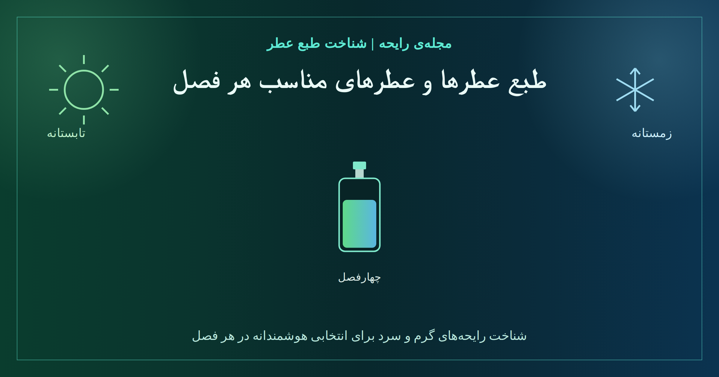 طبع عطر ها و فصلشان