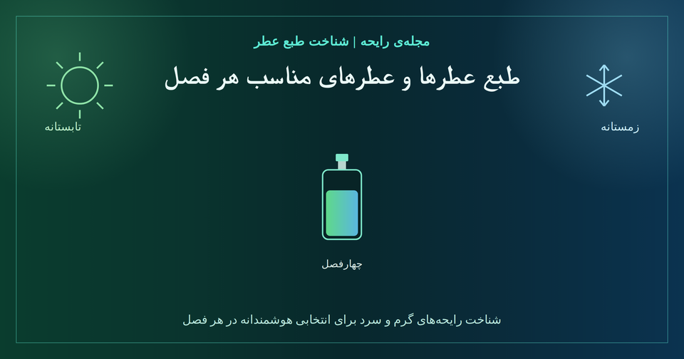 طبع عطر ها و فصلشان